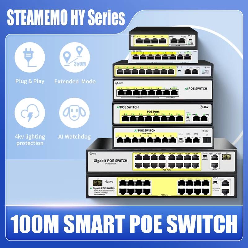 Steamemo-外部電源,hyシリーズ8ポート48v,スイッチ100m 90w,ipカメラ/ワイヤレスapに適しています