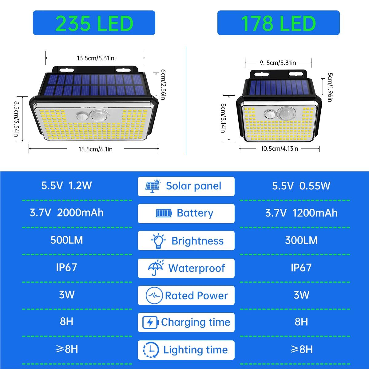 https://ae-pic-a1.aliexpress-media.com/kf/S057101b2fa304fb5b4fc6d83972dce7dU.jpg