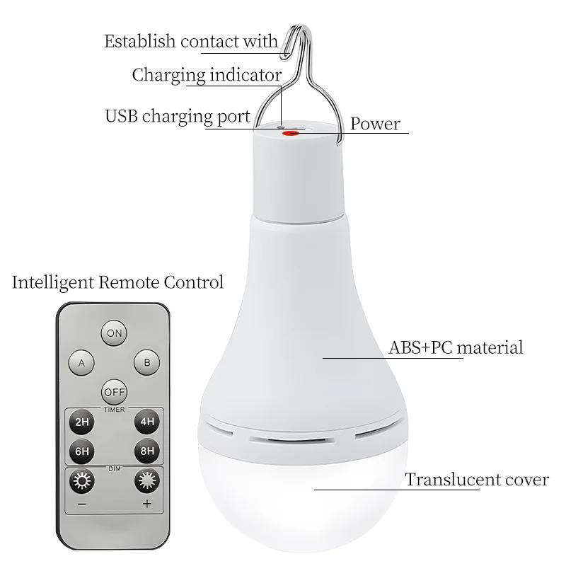 https://ae-pic-a1.aliexpress-media.com/kf/S230a9f96274041b291f39abe843e3d52U.png
