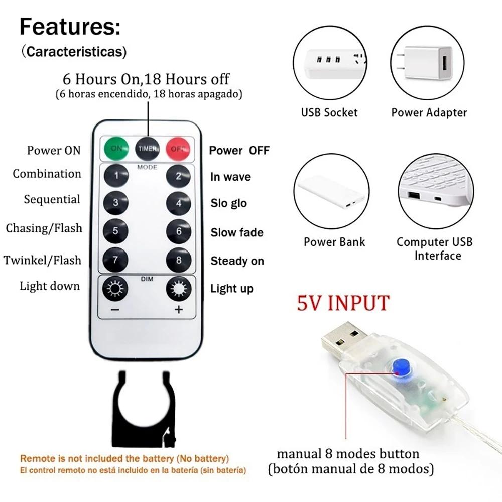 https://ae-pic-a1.aliexpress-media.com/kf/Sbd62205a67094c08b4bdcbdd569b29a9E.jpg