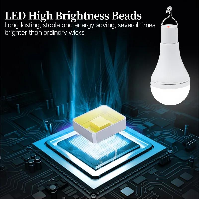 https://ae-pic-a1.aliexpress-media.com/kf/Sd4dece74adbb4d7baf06d50e41e0a1edx.png